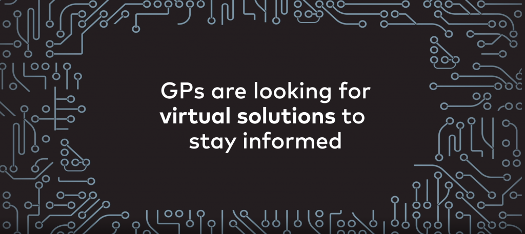 Access.plus On demand HCP engagement