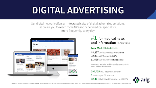 Digital Advertising Image