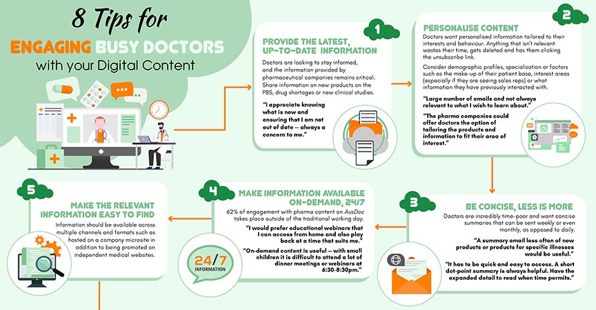 Infographic 8 Tips For Engaging Busy Doctors Featured Image Resize