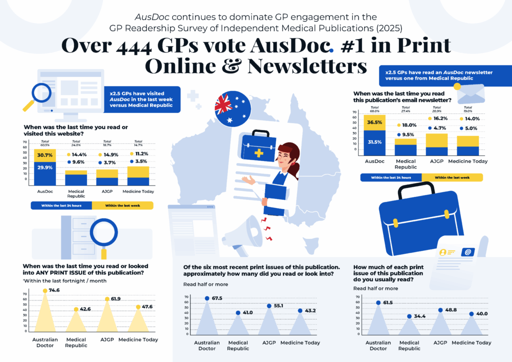 2025 Print Readership Infographic Final Png