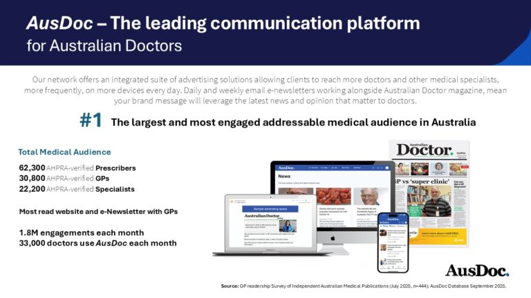 Pharma Marketing Products — Reach 62K Australian GPs | ADG
