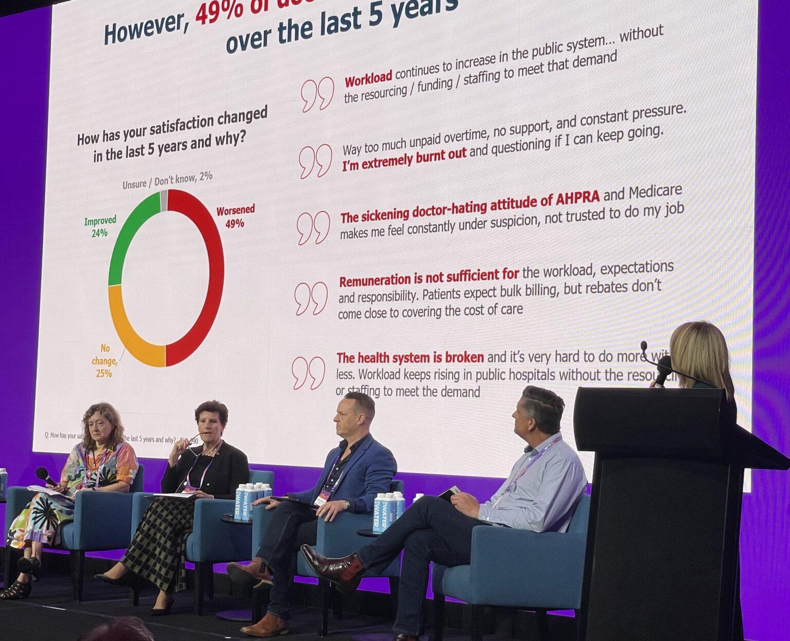 WEBINAR: The Uncomfortable Truth by AusDoc – Will the Doctor See You ...