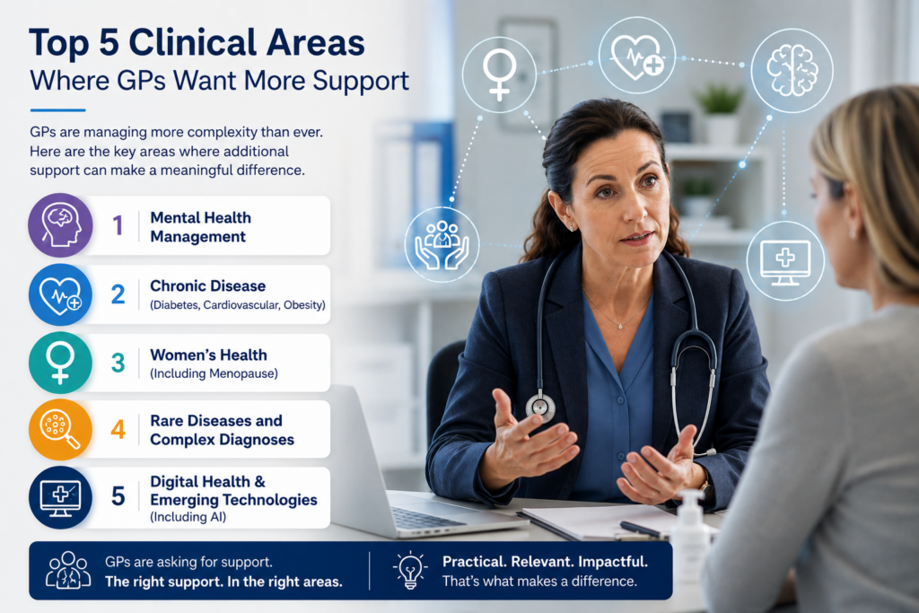 Ih Top 5 Clinical Areas With Stethoscope