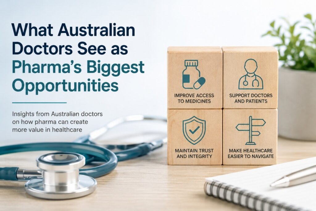 What Aust Drs Want From Pharma